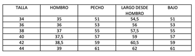 Top Luisa Vichy Azul