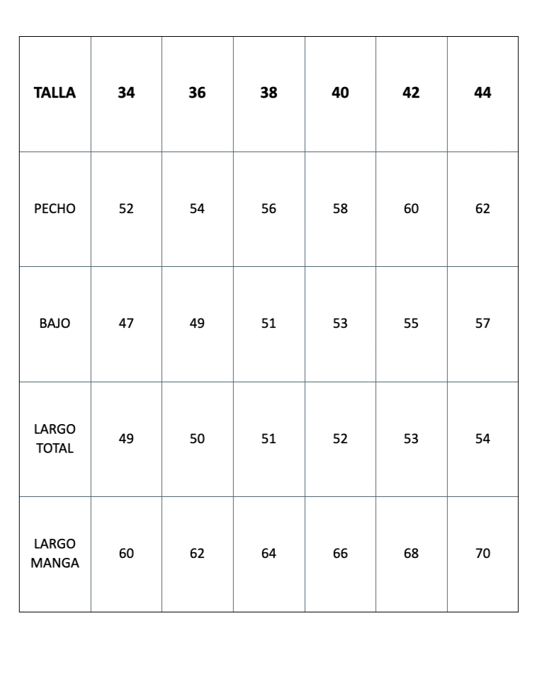 Rebeca Greca Botella