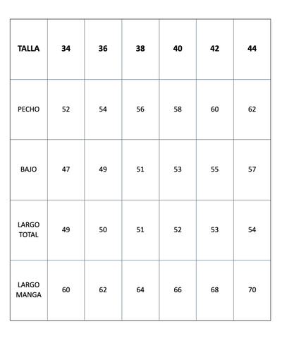 Rebeca Greca Botella